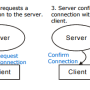 tcpserver_connection.png