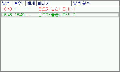 이력 알람 표시기가 화면에 배치된 예시 화면입니다.
