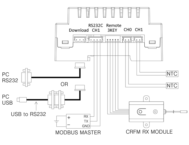  MSB623R-ACDC 측면 단자 배치 