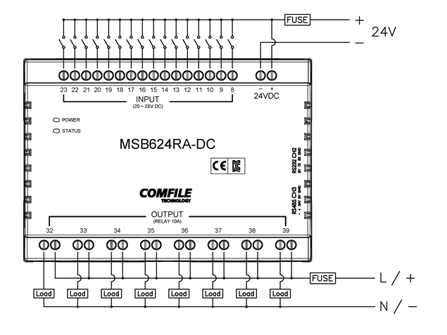  MSB624RA-DC 기본 배선 예 