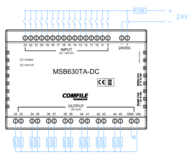  MSB630TA-DC 기본 배선 예 