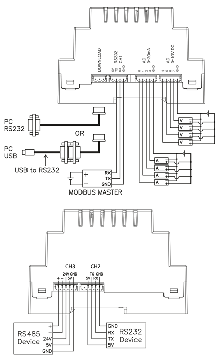  MSB632RA-DC 측면 단자 및 I/O 배치 