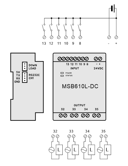  MSB610L-DC 외형 치수 및 장착 치수 도면 