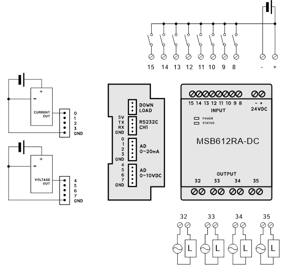  MSB612RA-DC 외형 치수 및 장착 치수 도면 