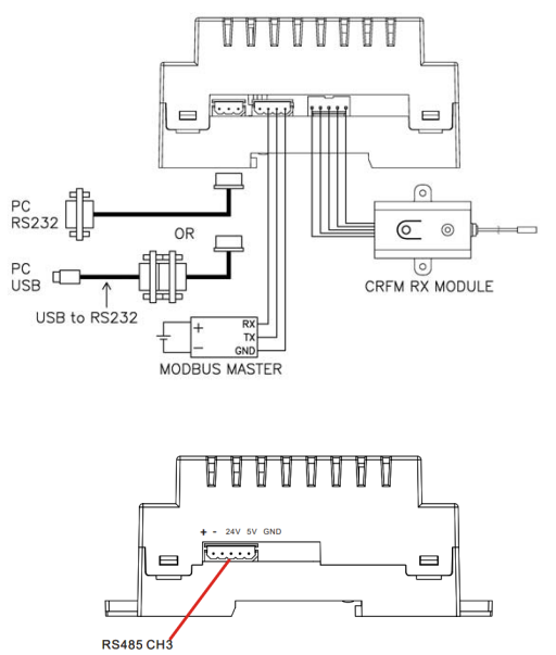  MSB622R-AC 단자 배치 및 배선 참고 