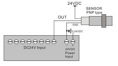  PNP 근접센서 배선 예 