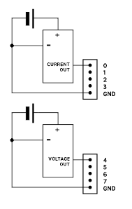  아날로그 입력 배선 예 (4~20mA 전류 및 0~10V 전압 입력 연결 방법) 