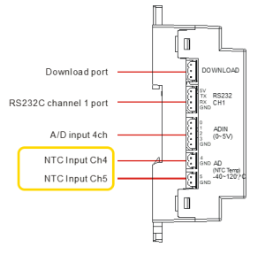  MSB611RA-ACDC 온도 입력 포트 위치 