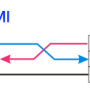 faduinocpu_connection.png