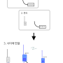repeater_howto.png