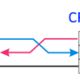 faduinocpu_connection2.png
