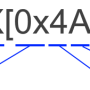 array.png