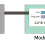 linkarea.png