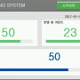 msb_count.png