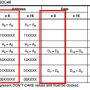 93c46table.png